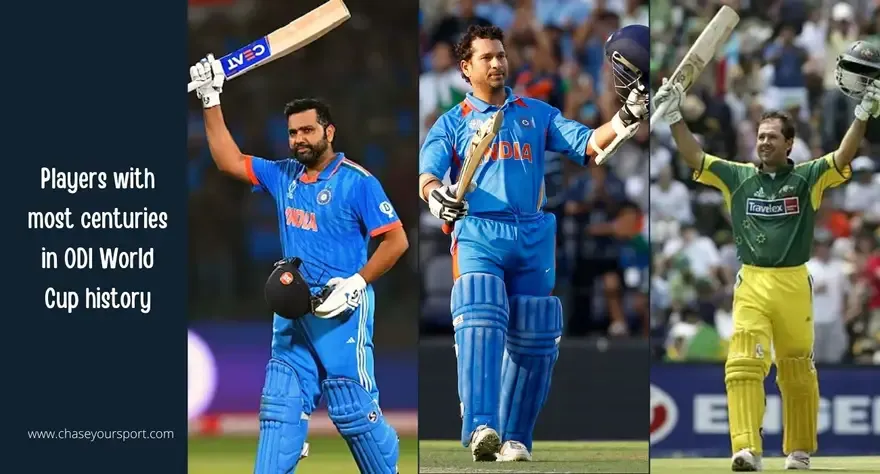 Players with most centuries in ODI World Cup history
