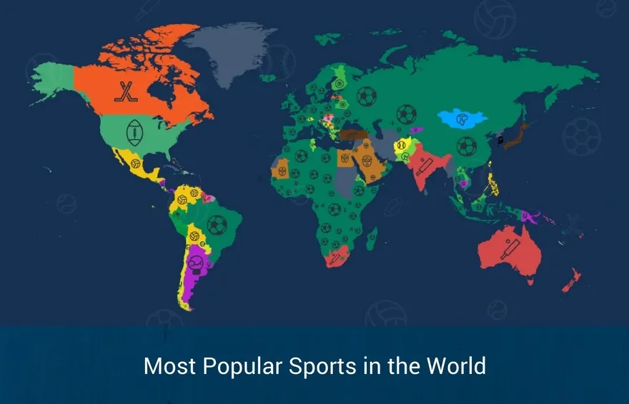 Top 10 most followed sports of world in 2017